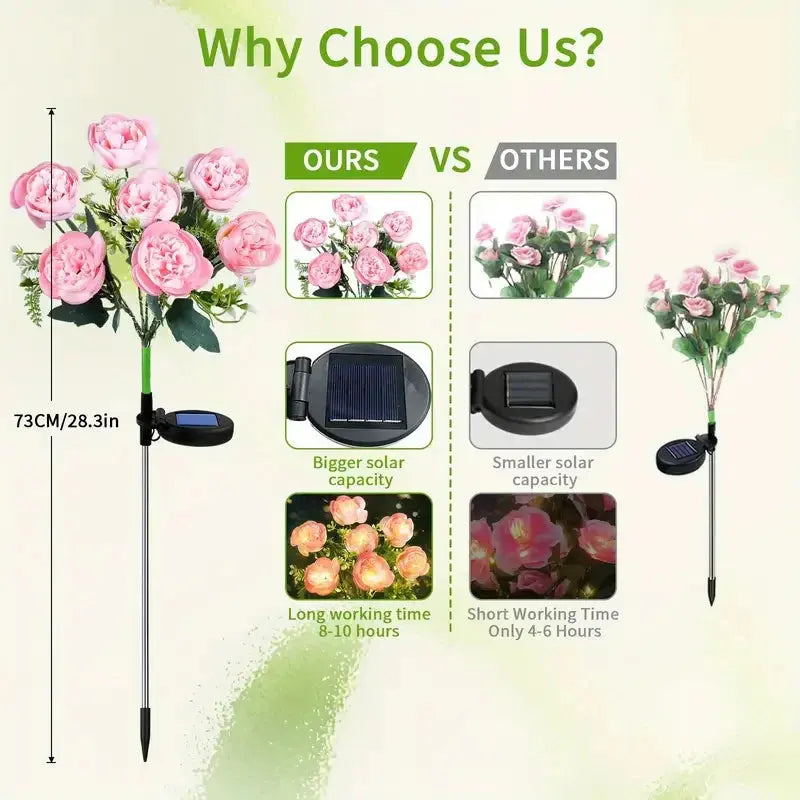 Solar Lights Outdoor, Solar Garden Lights, 7Head Camellia Flower Solar Light for Yard Lawn Garden Atmosphere Lighting Decoration PawLuxe